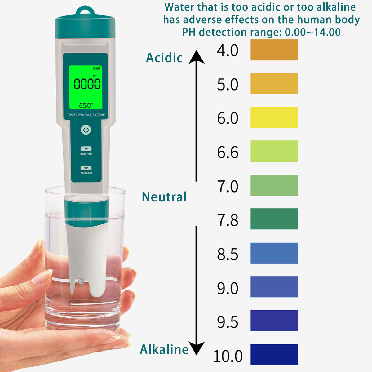 Digitales PH-Messgerät 7-in-1  – Ph Up Down Solution Bewertung und Preis