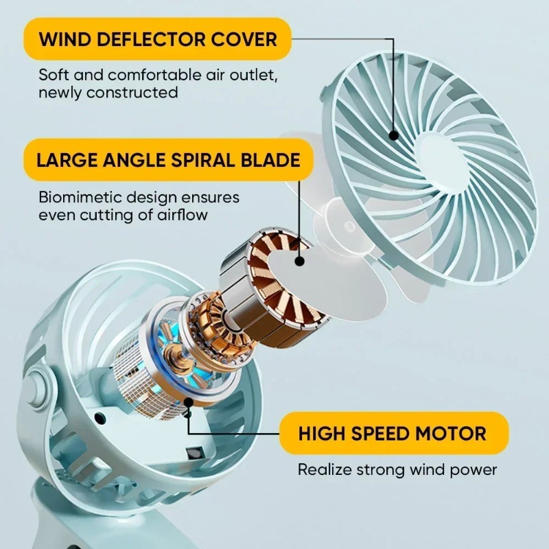 Tragbarer Clip-Ventilator USB- – Oscillating Fan Clip Bewertung und Preis