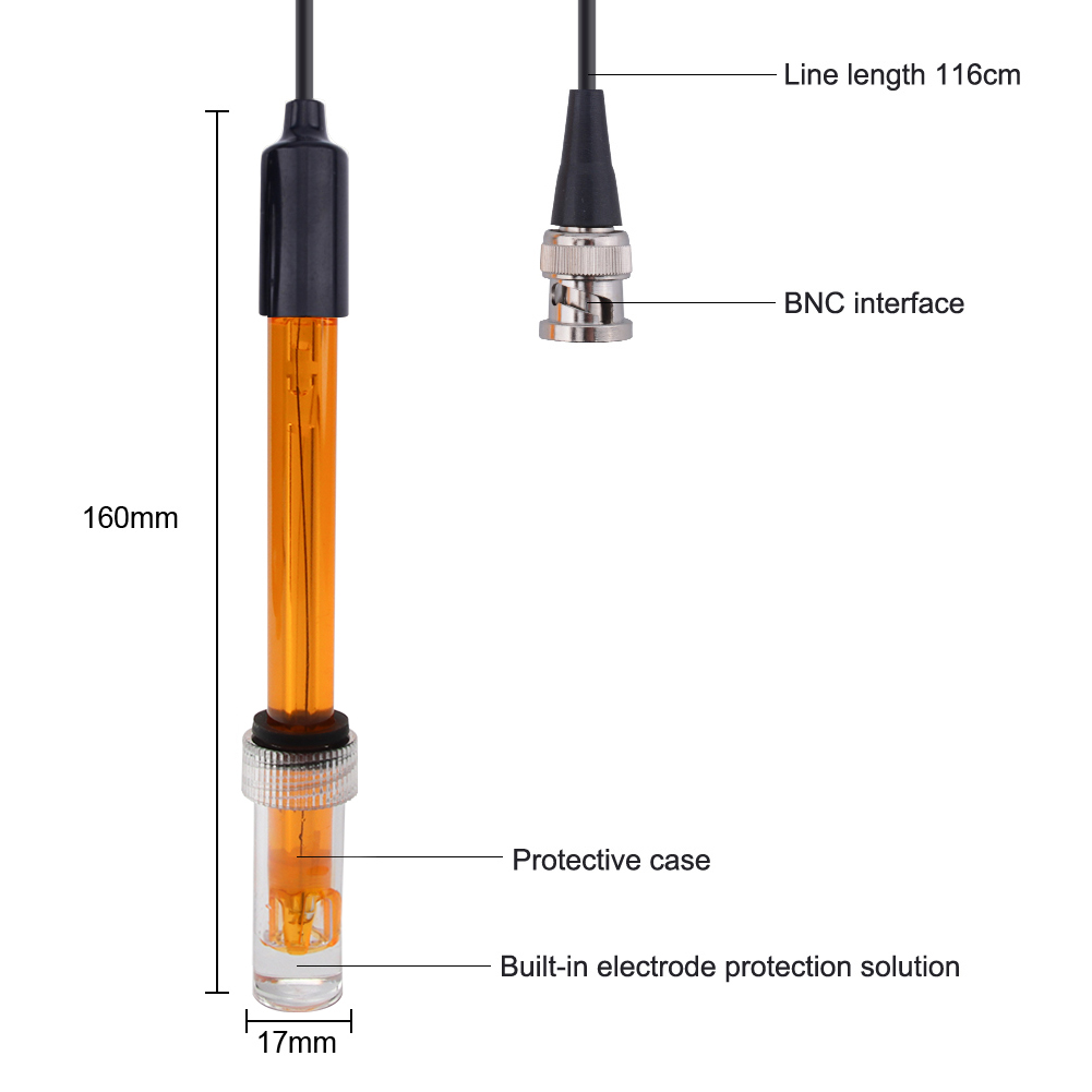 Yieryi Ph‑201 & ORP‑101 Elektr – Ph Up Down Solution Bewertung und Preis
