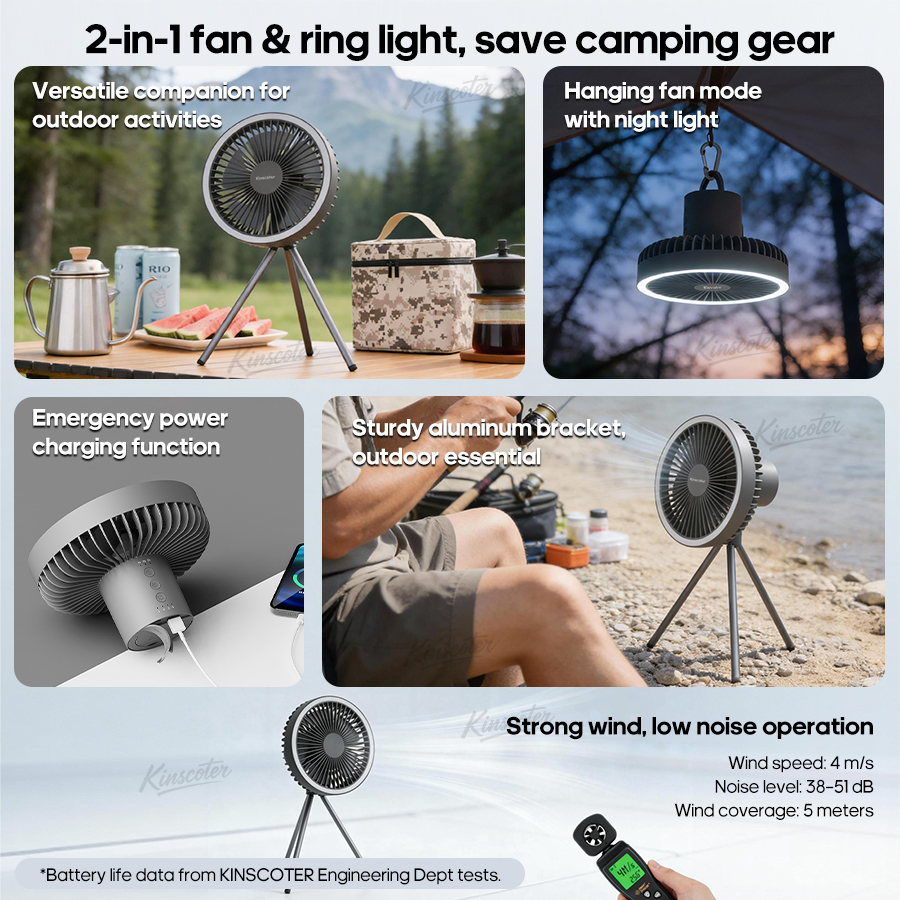 10000 mAh 4000 mAh Camping-Ven – Oscillating Fan Clip Bewertung und Preis