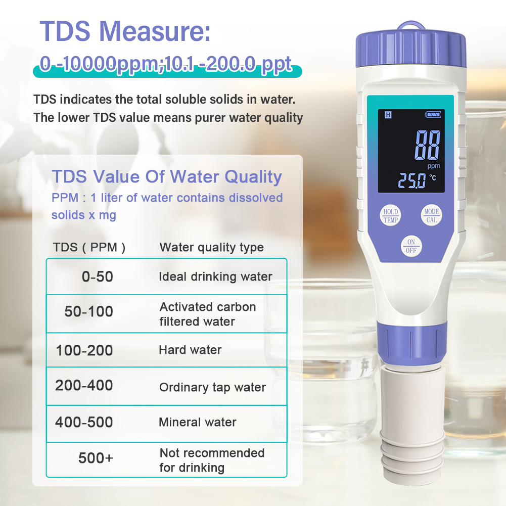 YAGO Wasserstoff-Wassertester  – Ph Up Down Solution Bewertung und Preis